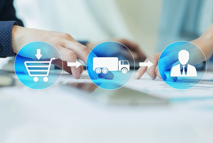 Supply Chain Logistics Service